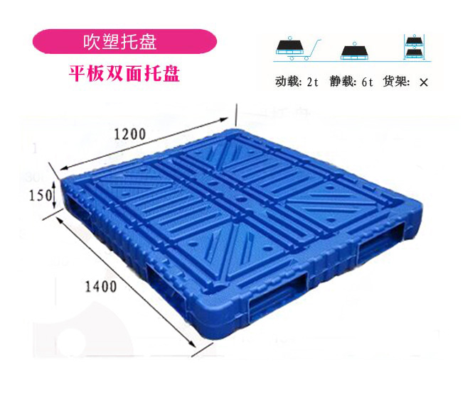 �p�洵��1412�Ĳ�